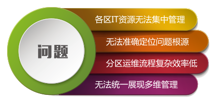 ����ИI(y��)IT�\(y��n)�S���}