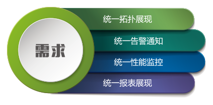 ����ИI(y��)IT�\(y��n)�S����