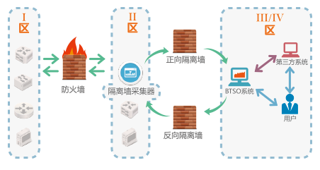 ��Խ���x�����й�����Q����