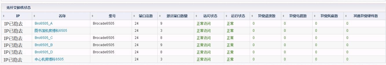 8-2惦(ch)wQC(j).jpg